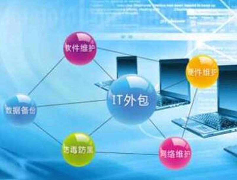 软件定制开发：企业数字化转型的加速器