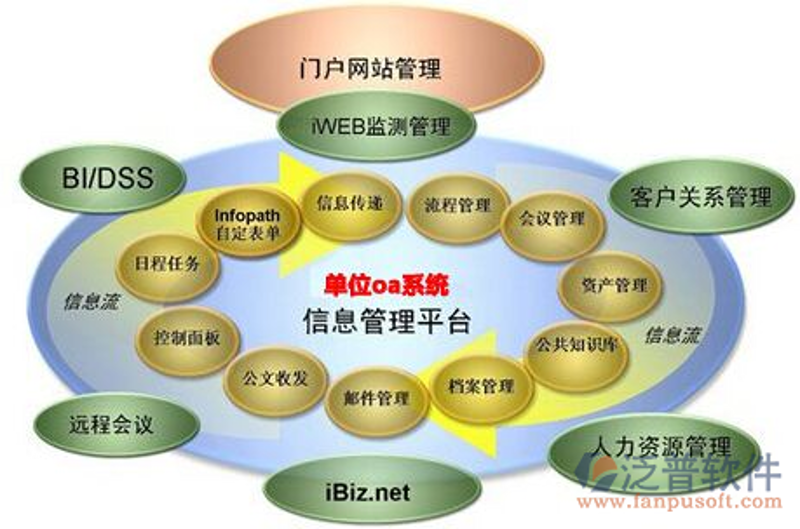 软件开发行业的风云变幻:解读四川软件开发公司